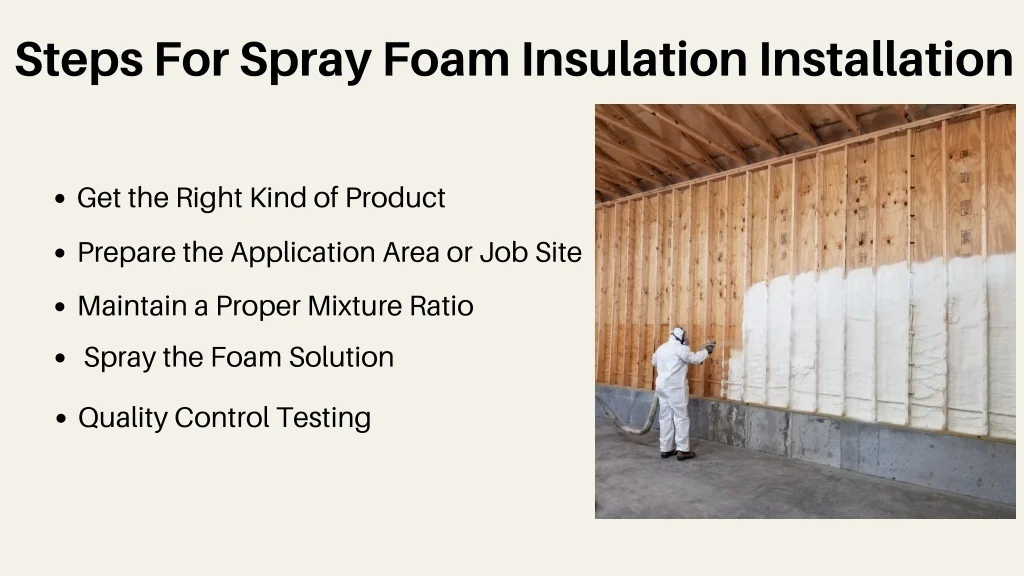 PPT - Spray Foam Insulation Installation | Spray Foam Removal Ltd ...