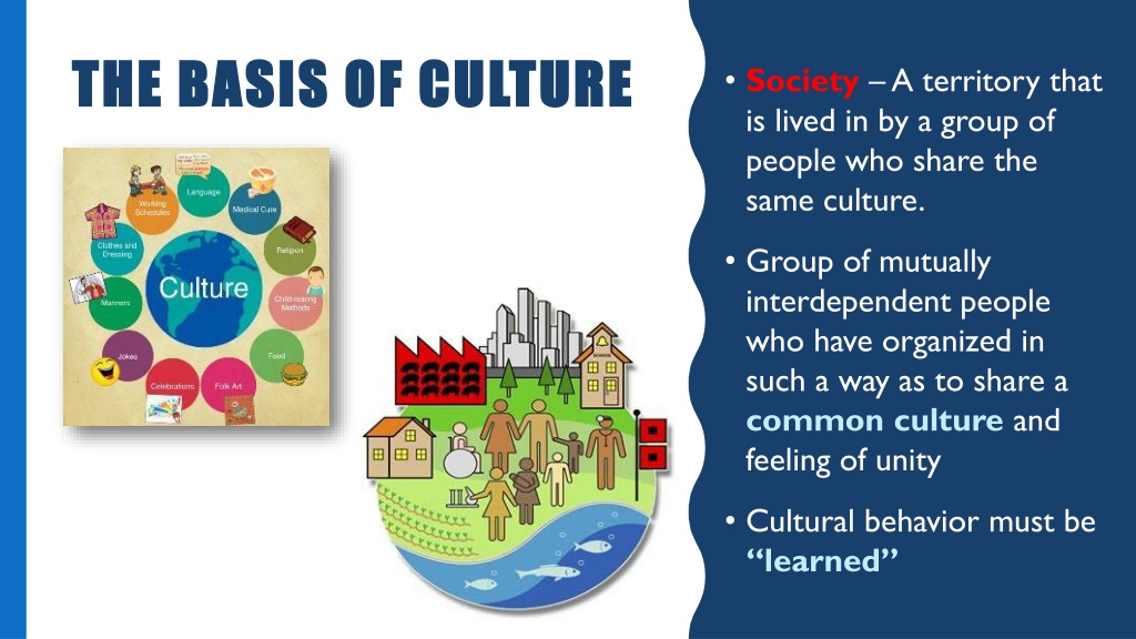 PPT Sociology ch. 3 Culture norms and values PowerPoint Presentation