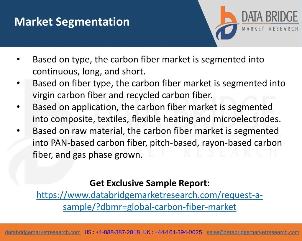 PPT - PPT on Global Carbon Fiber Market PowerPoint Presentation, free ...
