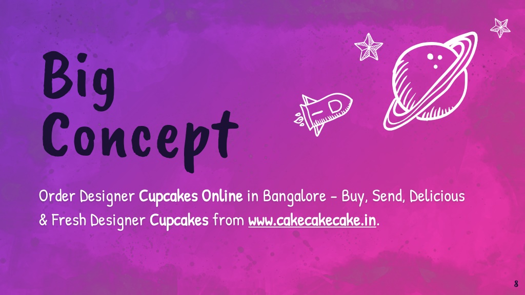 PPT Customized Cupcakes in Bangalore PowerPoint Presentation, free download ID11170522