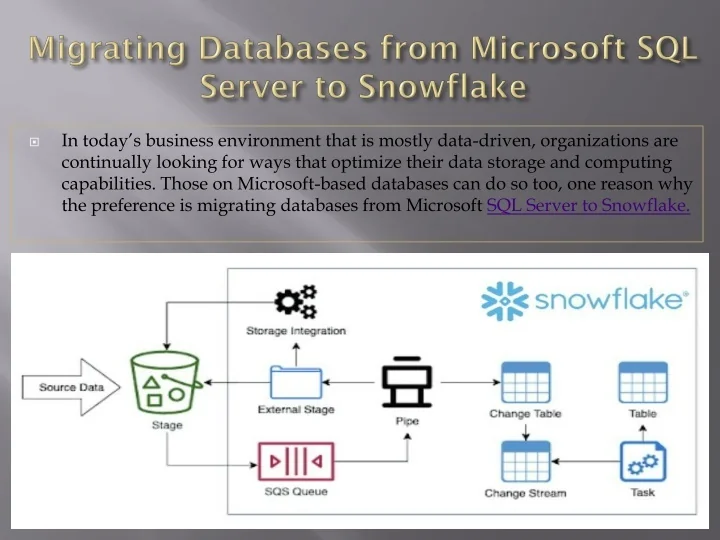 PPT - SQL Server to Snowflake PowerPoint Presentation, free download ...