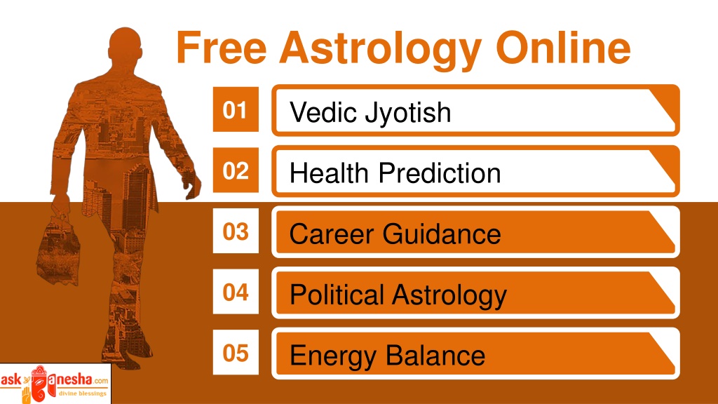 PPT - Best Online Astrology With Astrologers PowerPoint Presentation ...