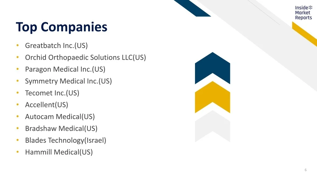 PPT Orthopedic Contract Manufacturing Market Research PowerPoint