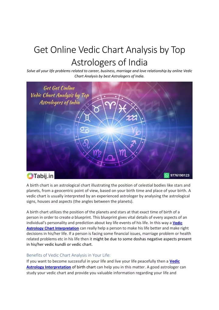 PPT - Get Online Vedic Chart Analysys by Top Astrologers of India