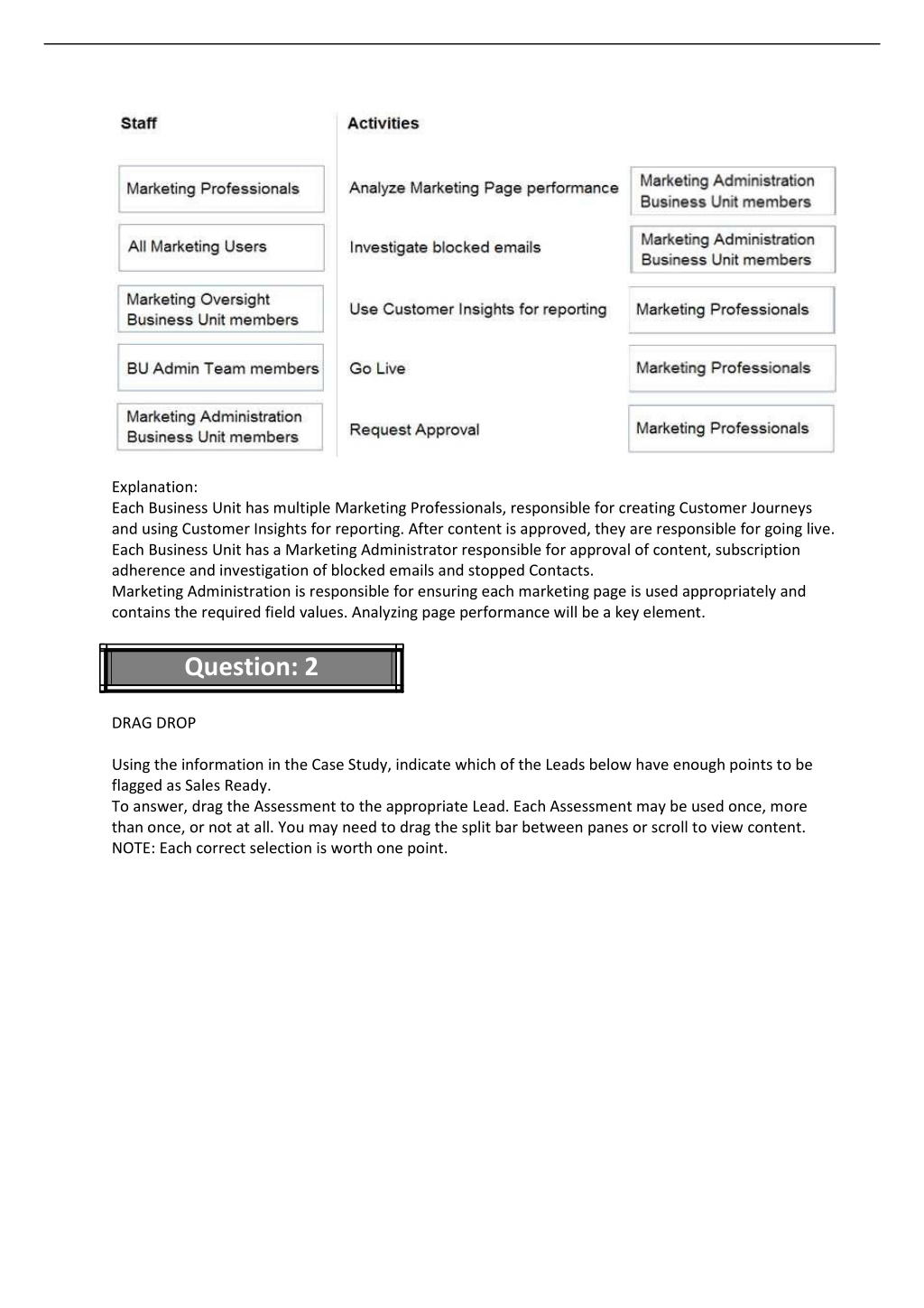 MB-220 Lab Questions