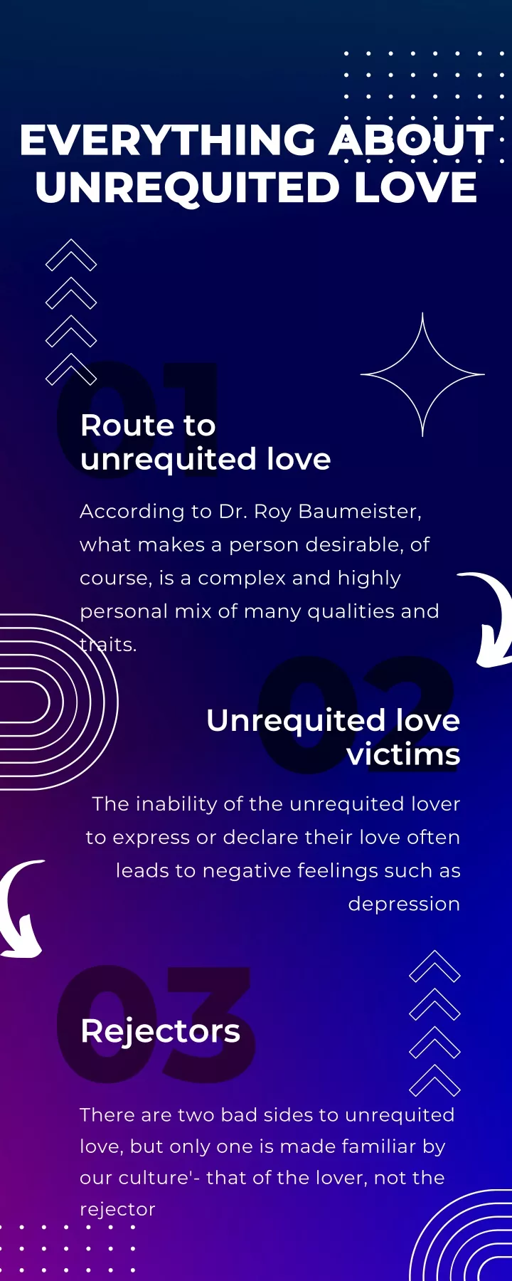 ppt-everything-about-unrequited-love-info-powerpoint-presentation