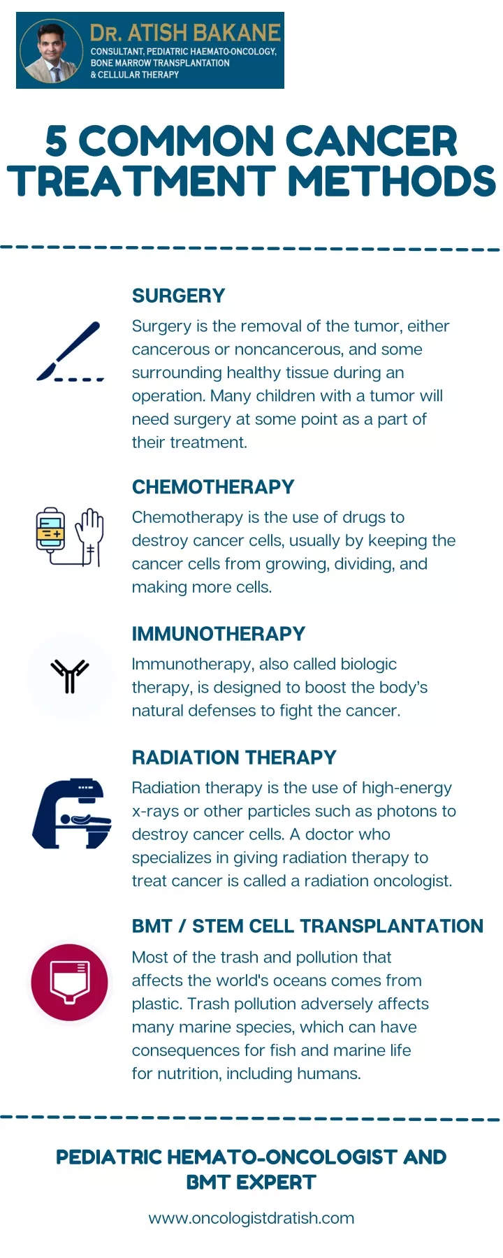 ppt-5-common-cancer-treatment-methods-powerpoint-presentation-free