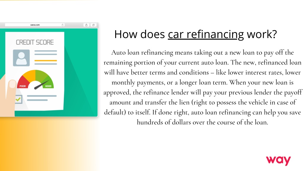 PPT Does Refinancing a Car Hurt Your Credit All You Need To Know