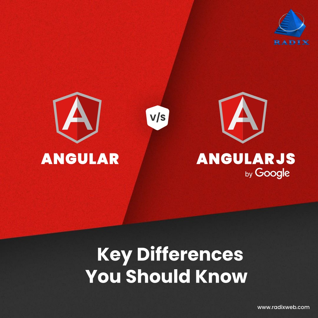 PPT - Angular Vs AngularJS : Detailed Comparison PowerPoint ...