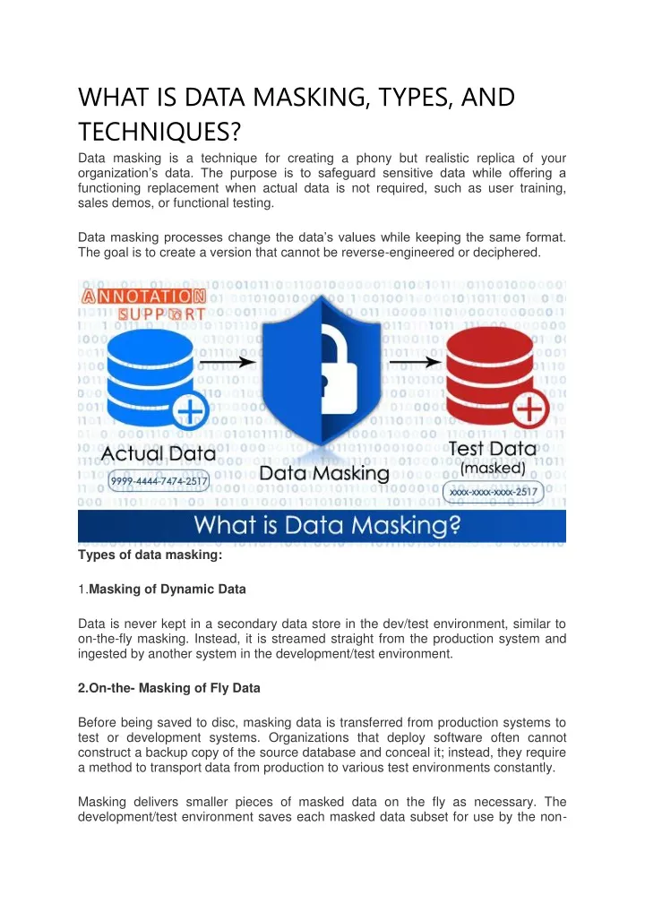 PPT - What Is Data Masking, Types And Techniques? PowerPoint ...