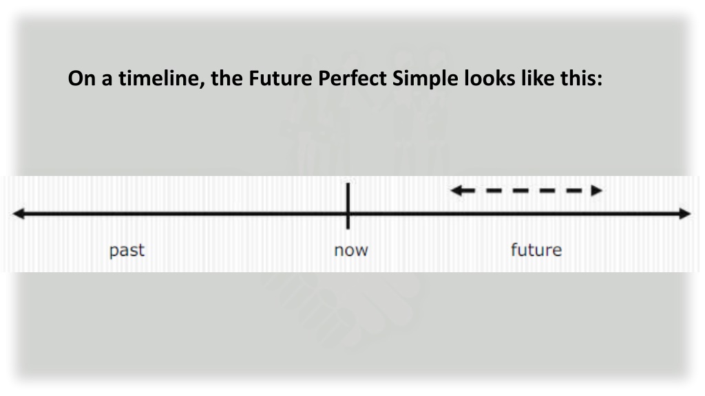 PPT - March 4th, 2022 - INCOMPLETE PowerPoint Presentation, free ...