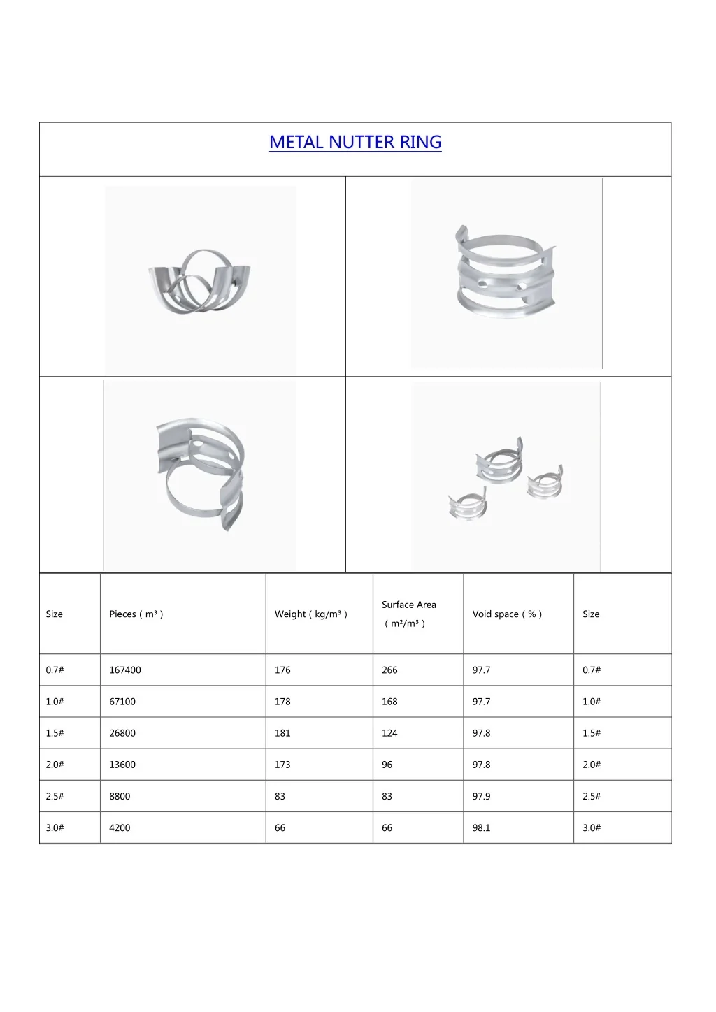 Nutter Rang PPT - Metal Random Packing PowerPoint Presentation, free download - ID ...