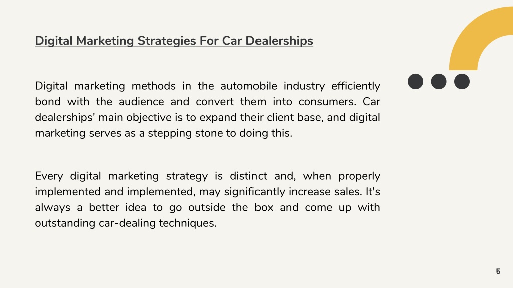 PPT Digital Marketing Strategies For Car Dealership (1) PowerPoint