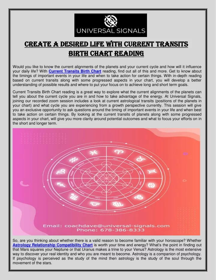 PPT - Current Transits Birth Chart PowerPoint Presentation, free