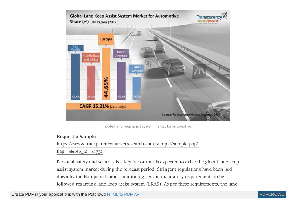 PPT Automotive Lane Keep Assist System Market to be worth US 7 Bn by