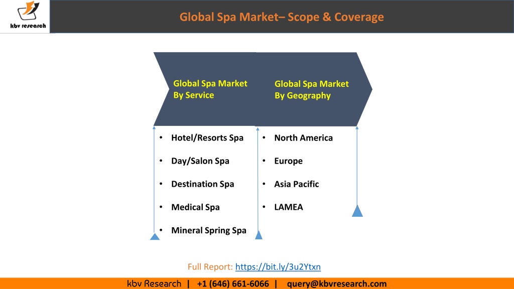 PPT - Global Spa Market size to reach USD 90 Billion by 2027 - KBV ...