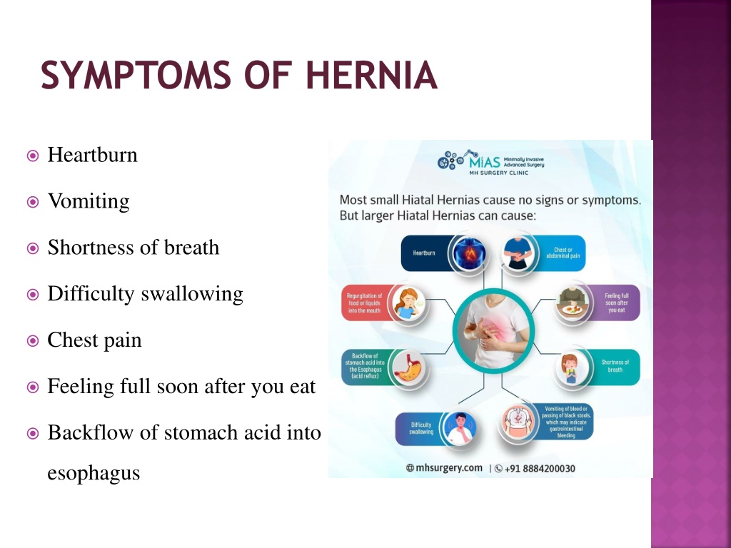 Ppt Everything You Need To Know About Hernia Powerpoint Presentation