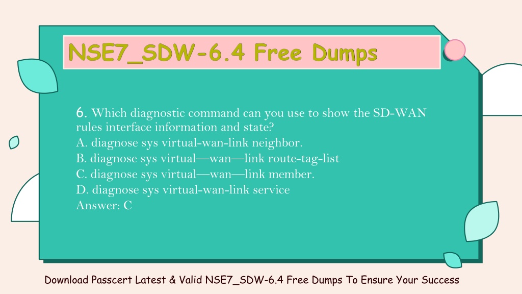 Interactive NSE7_SDW-6.4 Questions