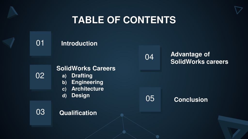 PPT - Solidworks Career- Everything You Need To Know PowerPoint ...