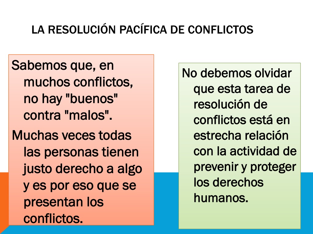 Ppt Manejo Resolucion De Conflictos Powerpoint Presentation Free Download Id