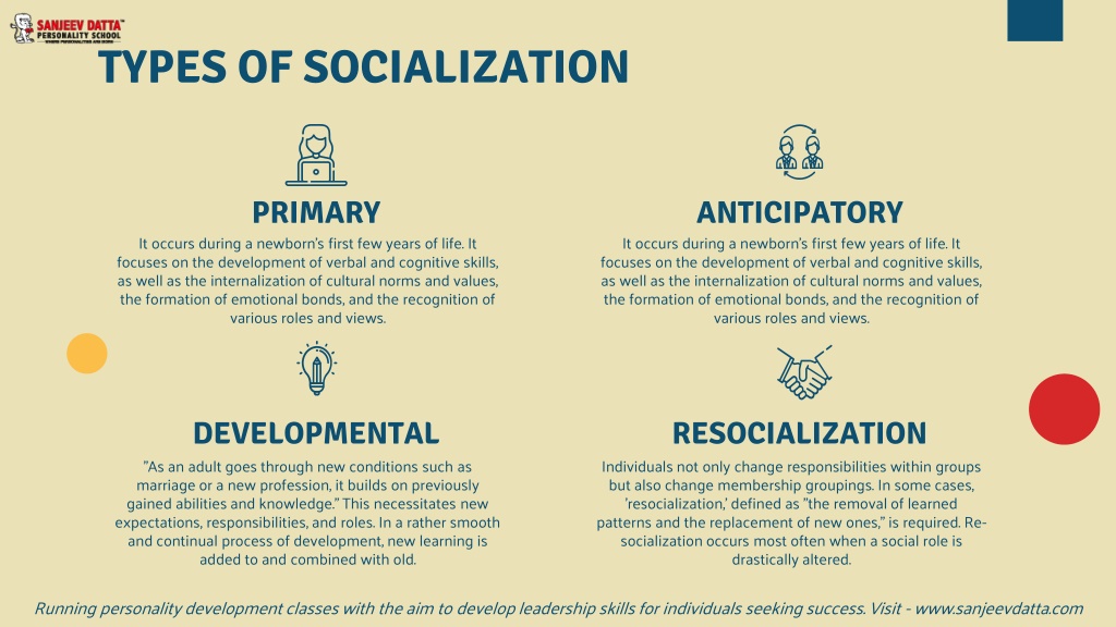 PPT - Why Socialization Benefits Us? PowerPoint Presentation, free ...