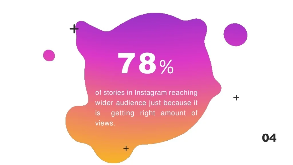 PPT - Buy Instagram Story Views to Highlight your Product PowerPoint ...