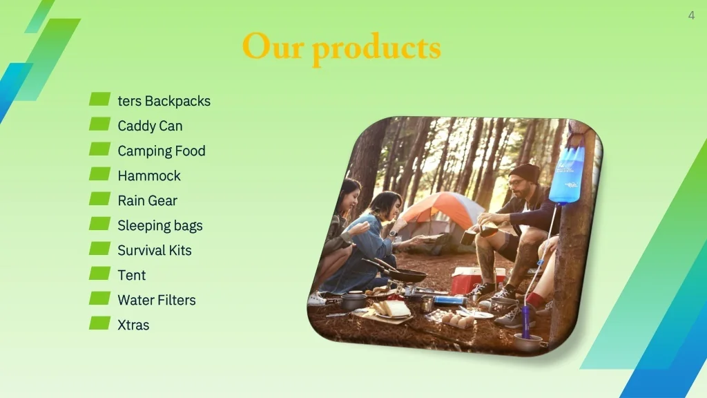 PPT Camping equipment suppliers online PowerPoint Presentation, free