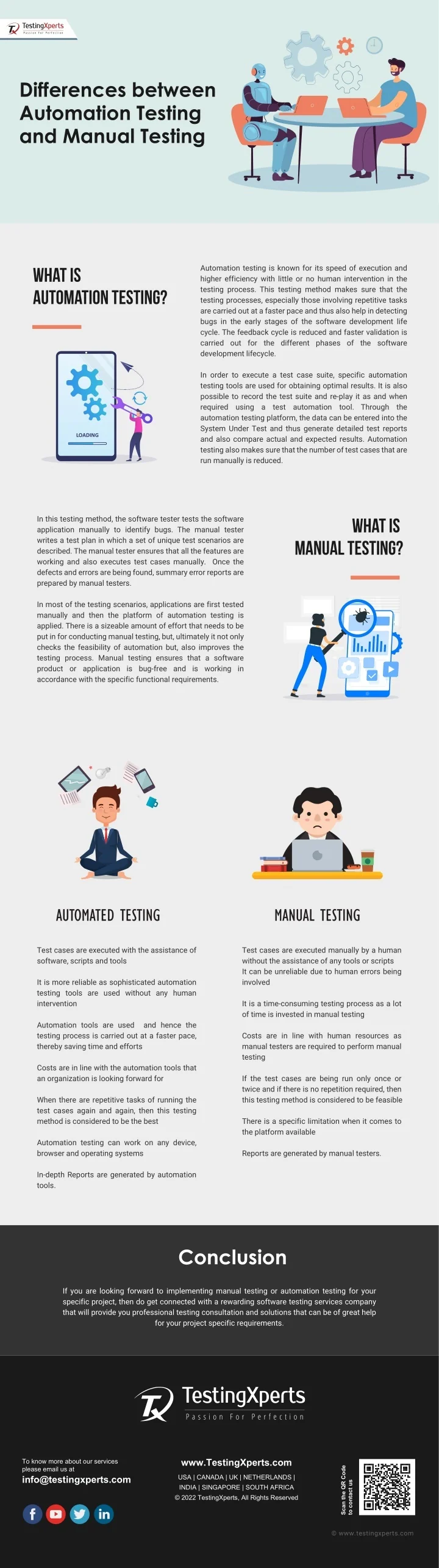 PPT Differences between automation testing and manual testing PowerPoint Presentation ID