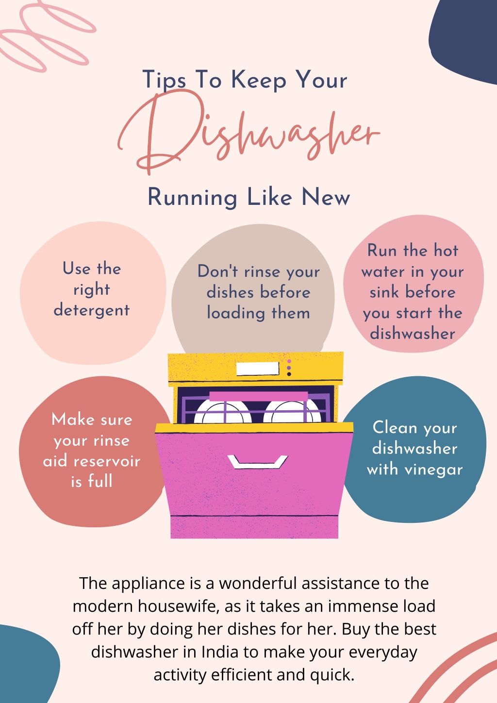 PPT - Tips To Improve Your Dishwasher's Performance PowerPoint ...