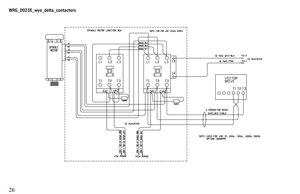 PPT - Fadal Spindle Wiring Diagram PowerPoint Presentation, free ...