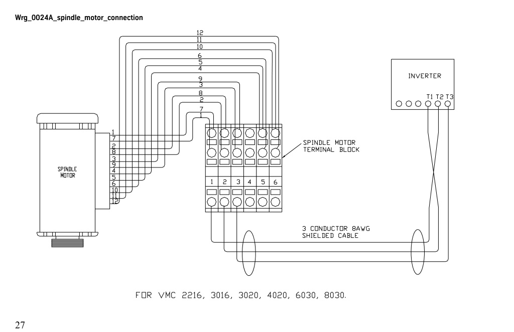 PPT Fadal Spindle Wiring Diagram PowerPoint Presentation, free