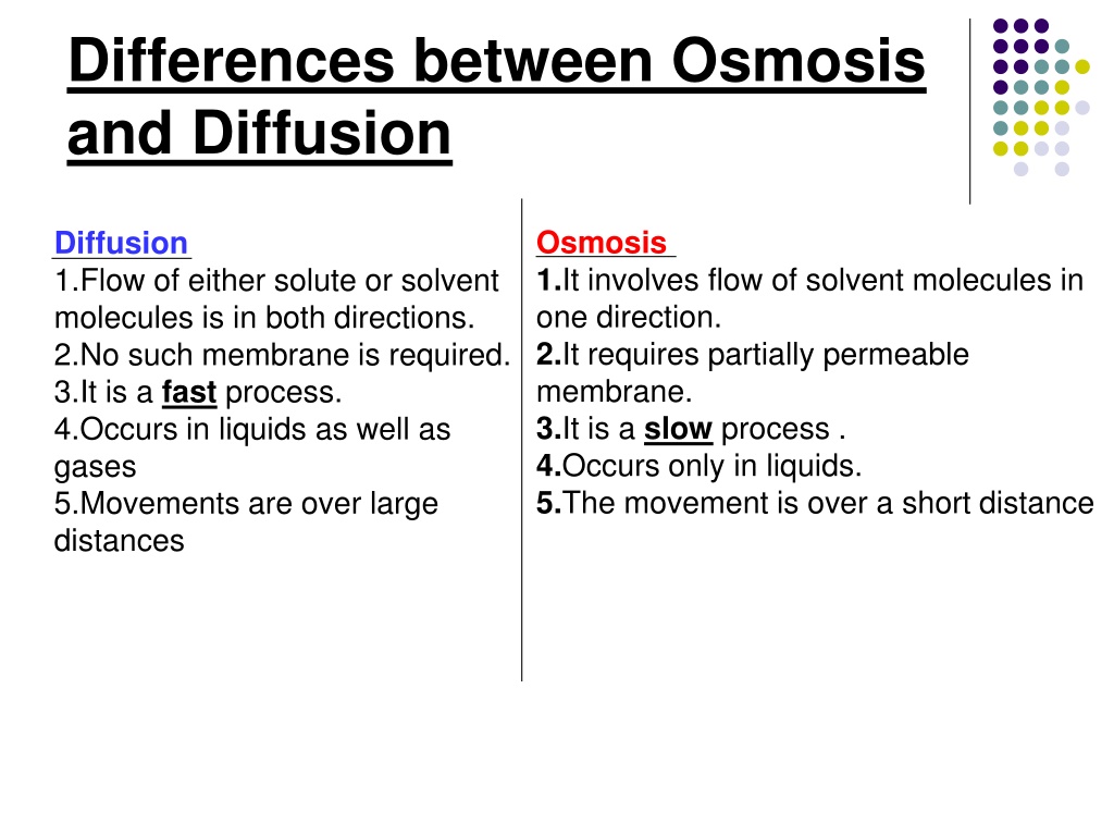 PPT - Movement of Substances (part 2): Active transport & comparisons ...