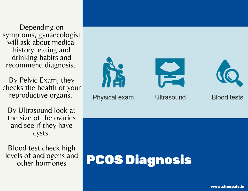 PPT - PCOS PCOD Symptoms And Treatment PowerPoint Presentation, free ...