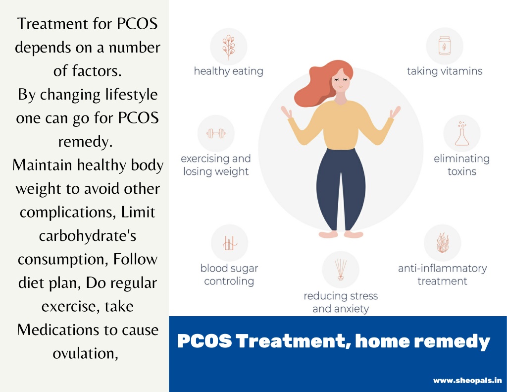 PPT PCOS PCOD Symptoms And Treatment PowerPoint Presentation, free