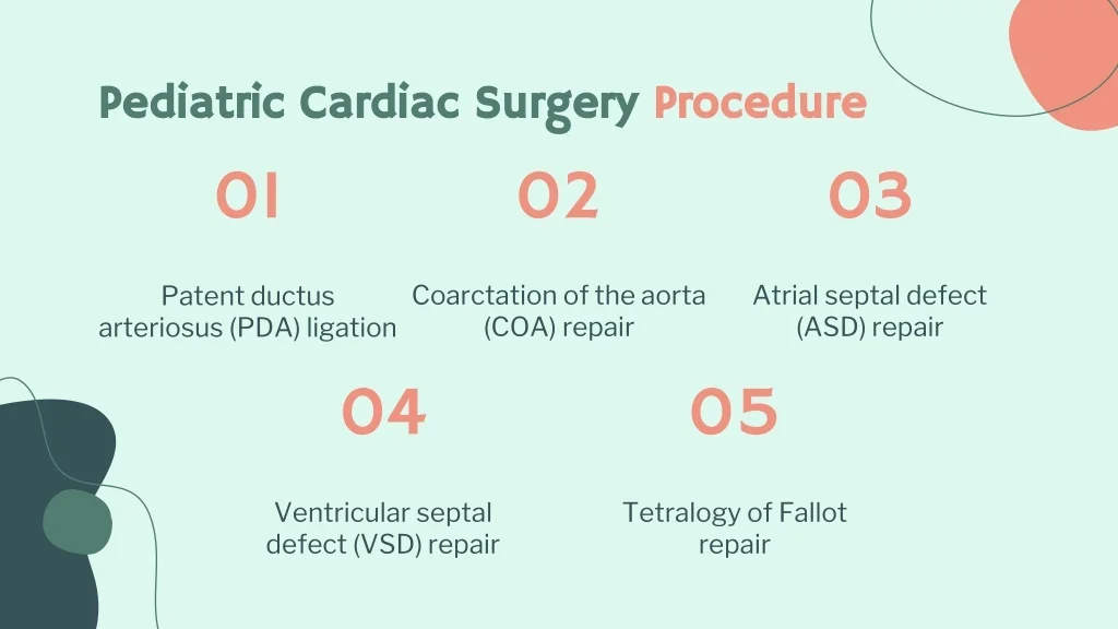 PPT Need To Know Everything About Top Pediatric Cardiology Hospitals