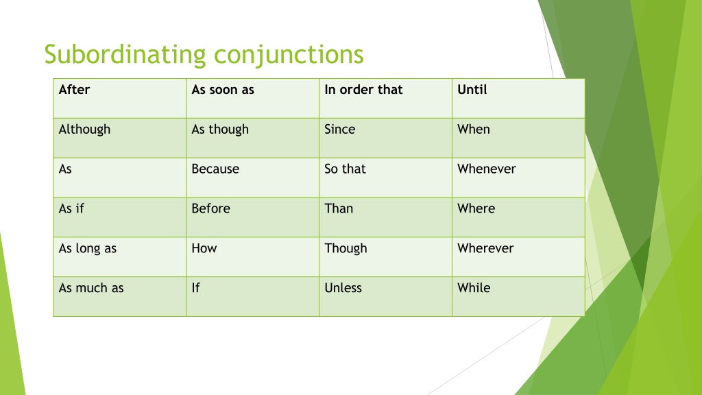 PPT - Conjunctions presentation PowerPoint Presentation, free download ...