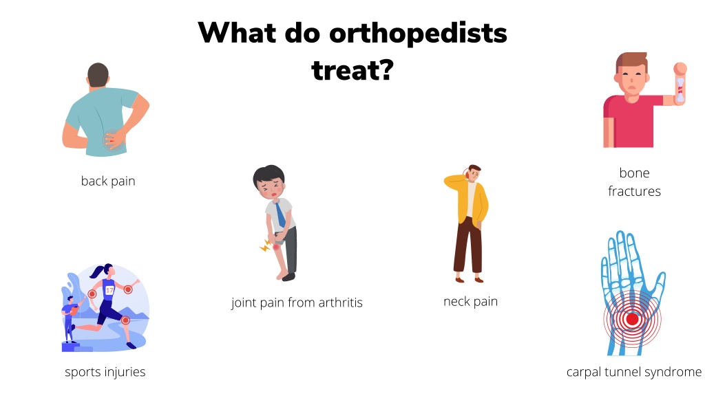 PPT - Orthopedic Treatments And Conditions PowerPoint Presentation ...