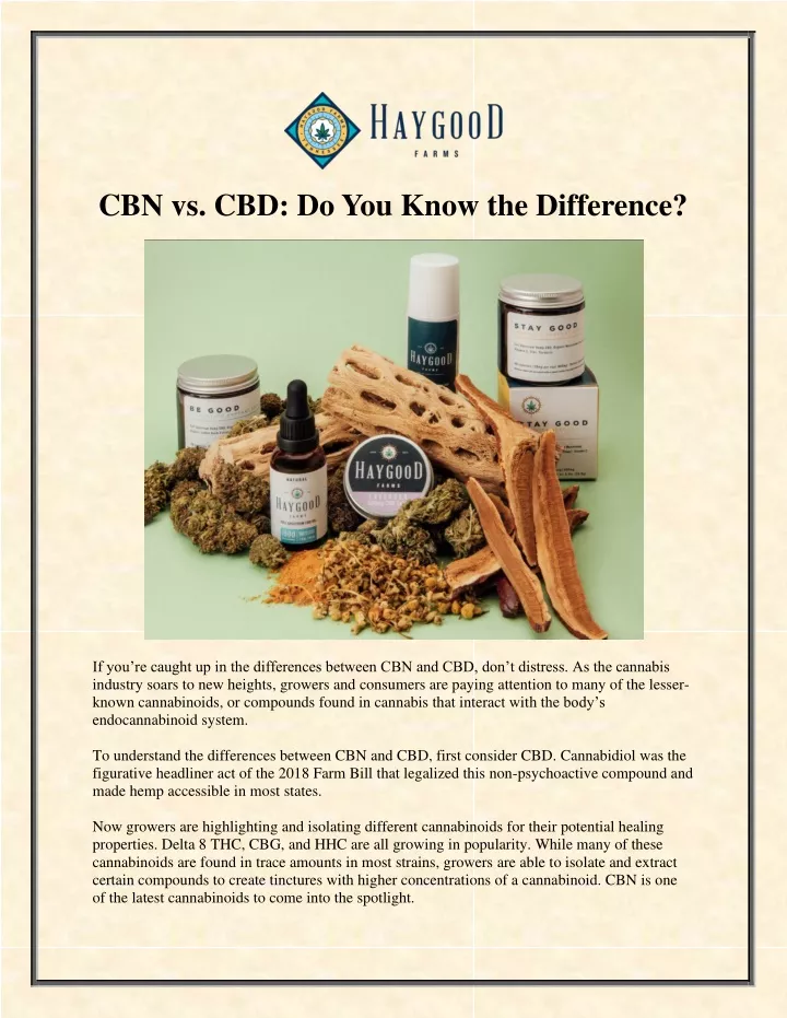 ppt-cbn-vs-cbd-do-you-know-the-difference-powerpoint-presentation