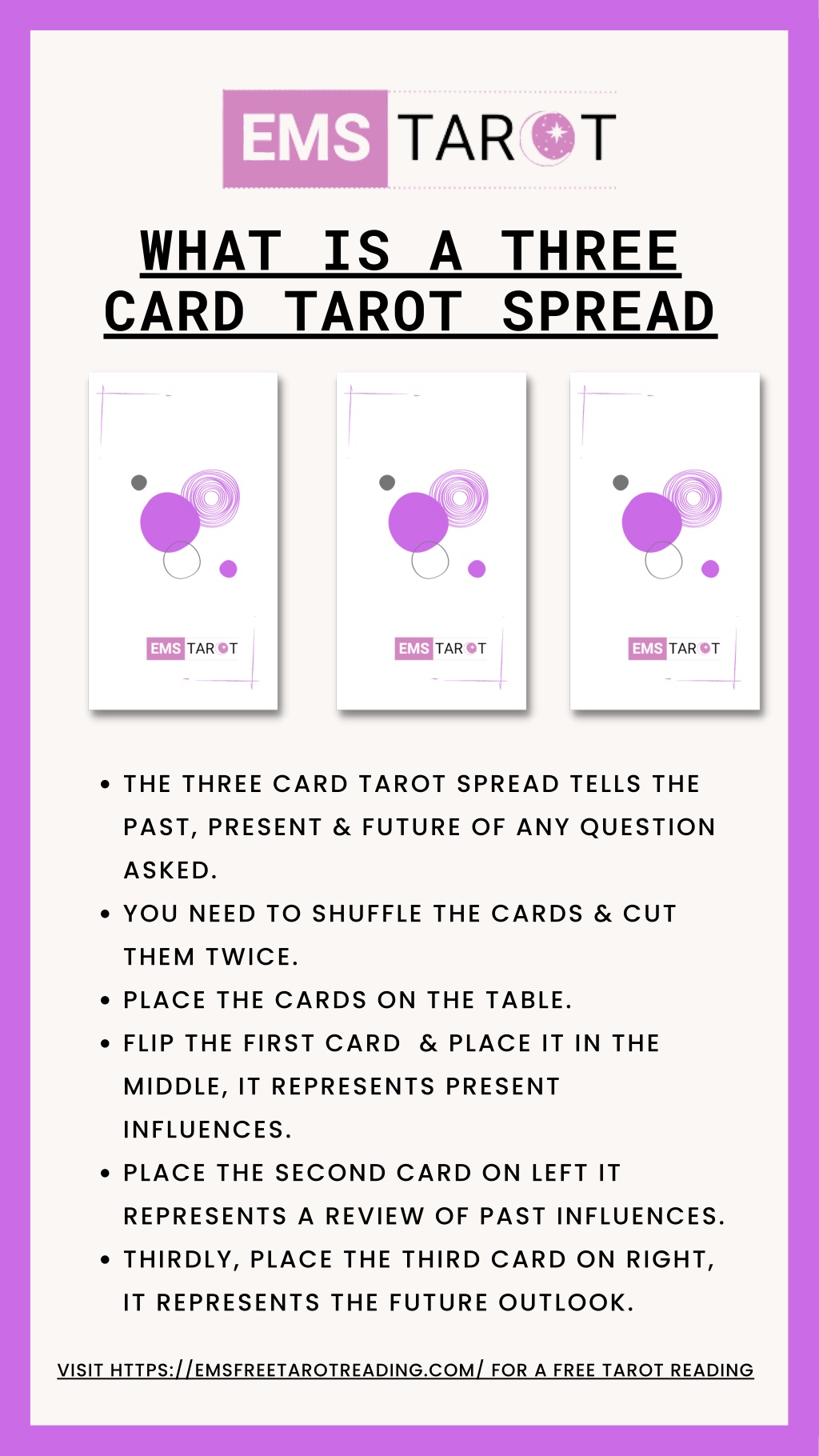 PPT - What Is Three Card Tarot Spread? PowerPoint Presentation, Free ...