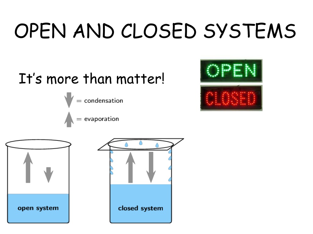 Closed System Definition Gcse