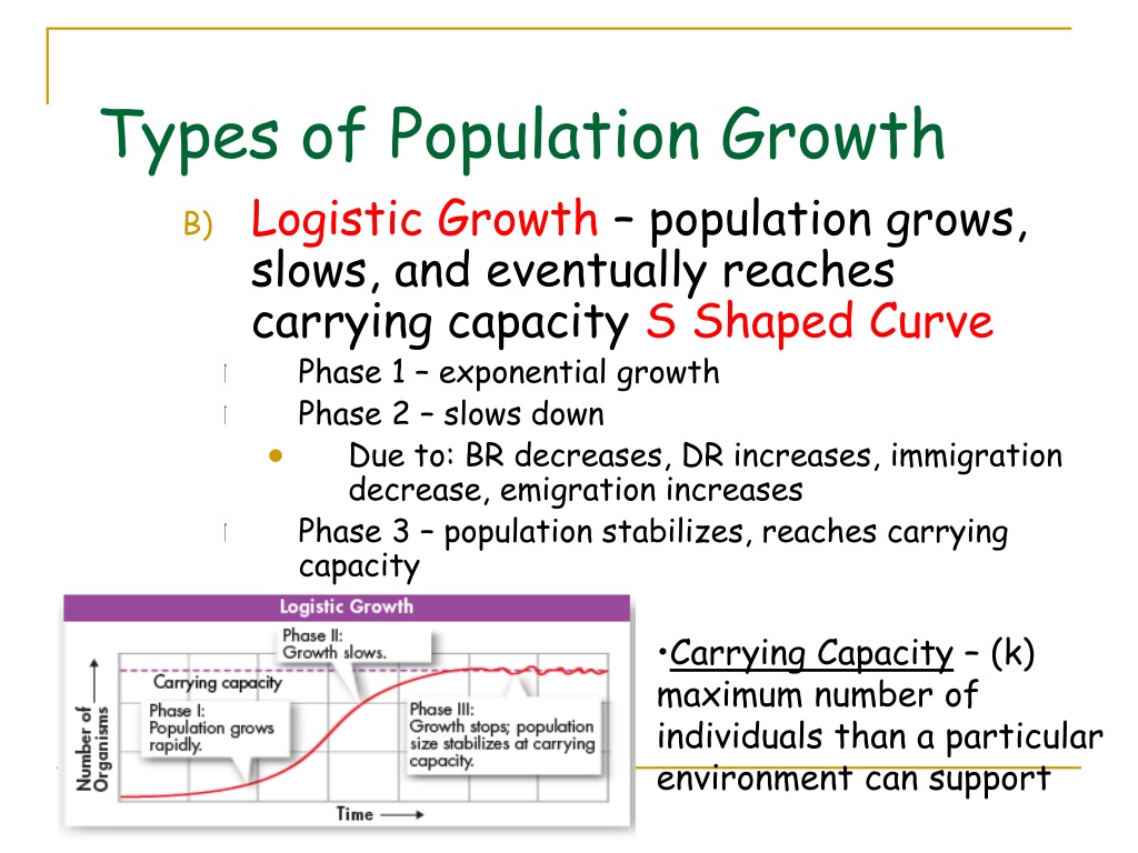 Ppt Chapter 5 Population Ecology Powerpoint Presentation Free