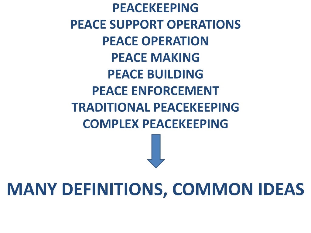 PPT - Contemporary Peacekeeping Operations: A Historical Perspective ...