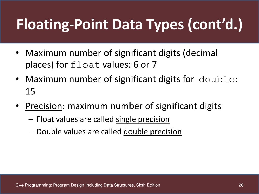 PPT Chapter 2 Basic Elements of C++ PowerPoint Presentation, free