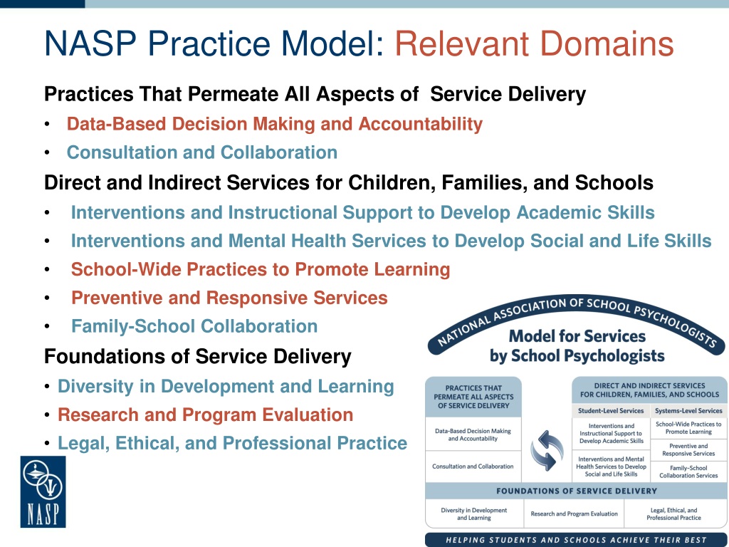 problem solving model nasp