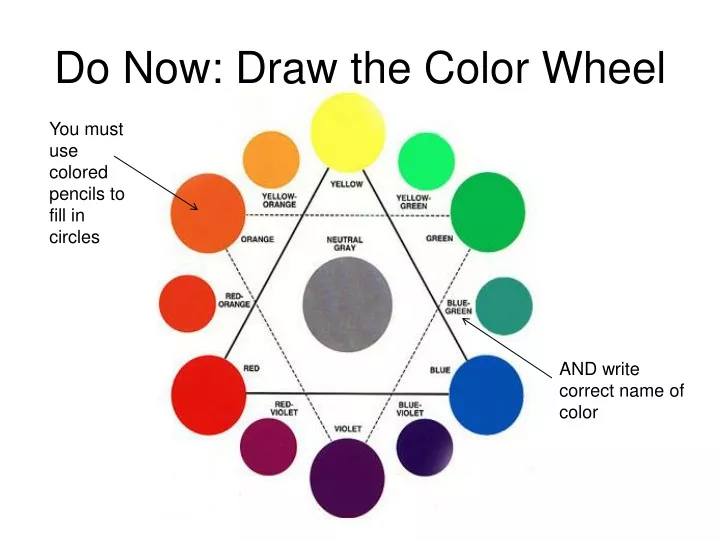 Ppt - Do Now: Draw The Color Wheel Powerpoint Presentation, Free 