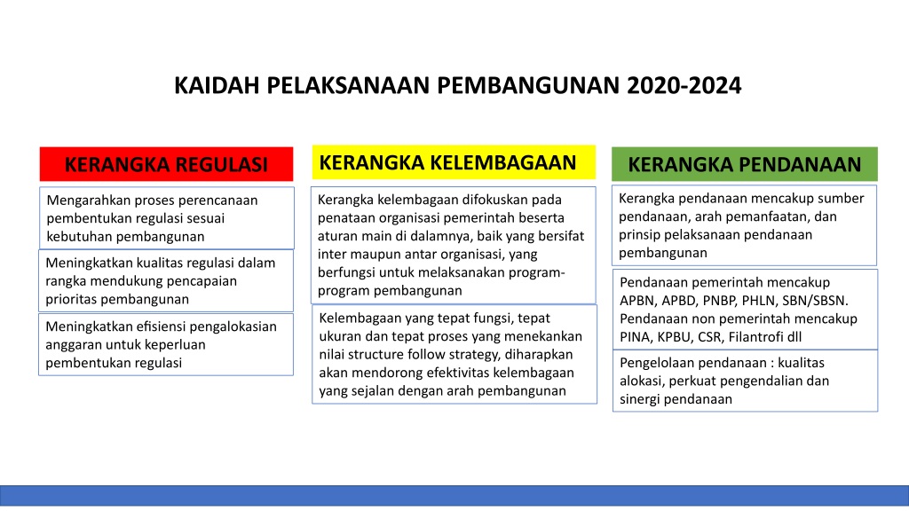 PPT - RANCANGAN TEKNOKRATIK RENCANA STRATEGIS KEMENTERIAN KELAUTAN DAN ...