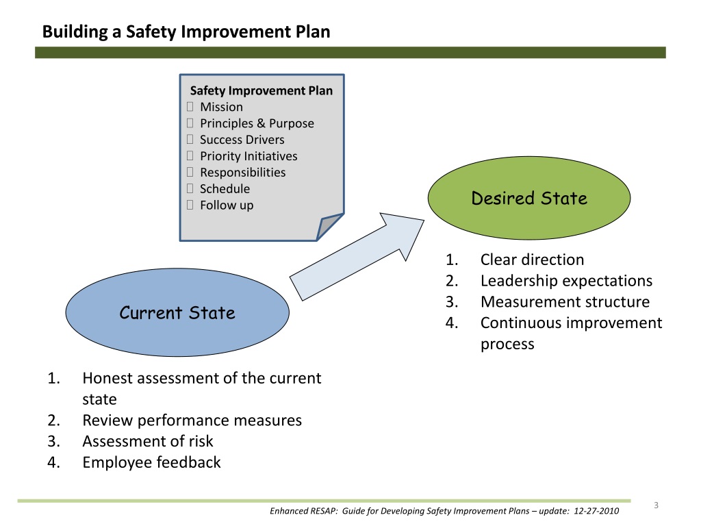 Improvement перевод