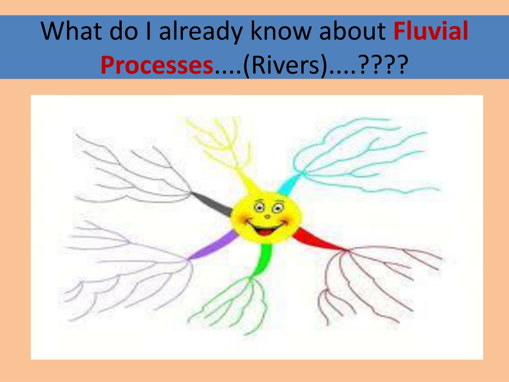 Ppt Fluvial Processes Patterns Landforms Powerpoint Presentation