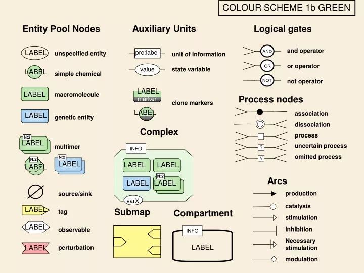colour scheme 1b green n.