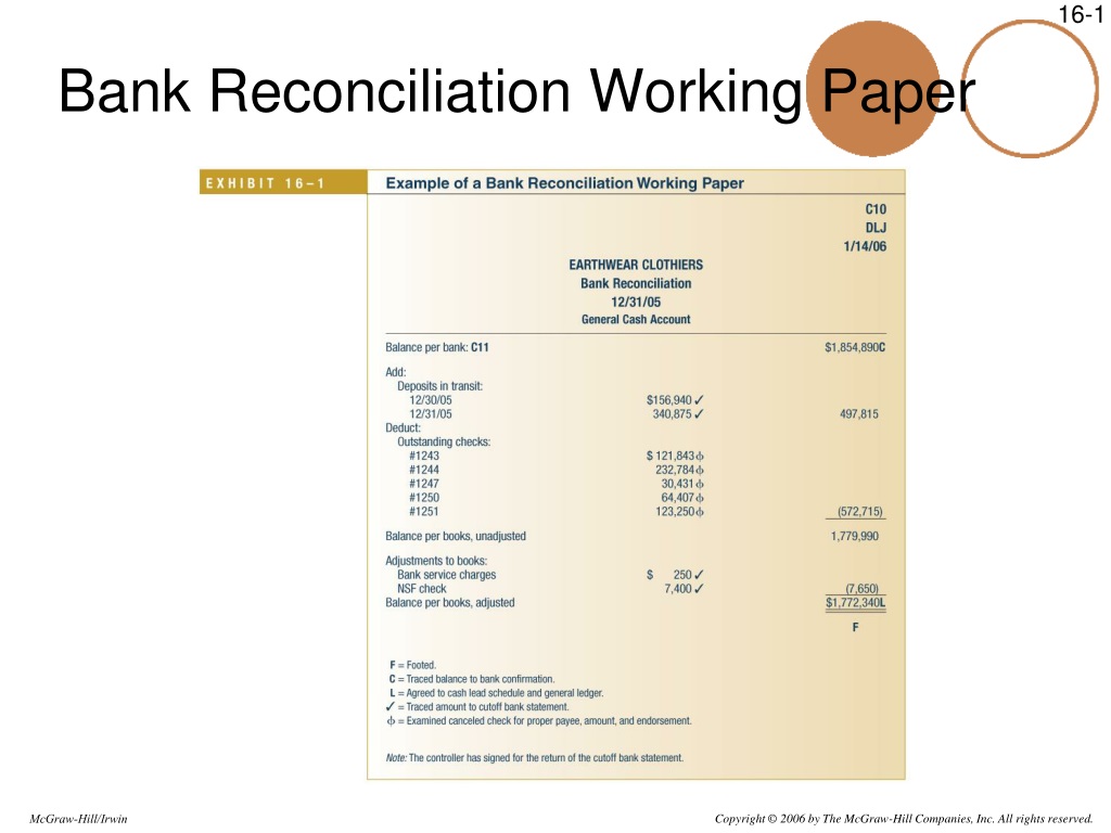 PPT - Bank Reconciliation Working Paper PowerPoint Presentation